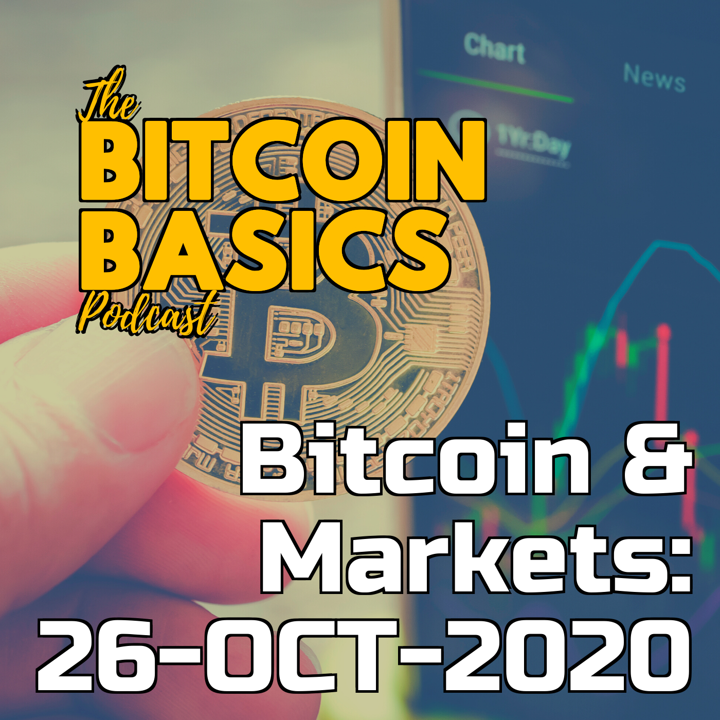 Bitcoin & Markets: 26-OCT-2020 | Bitcoin Basics (84)