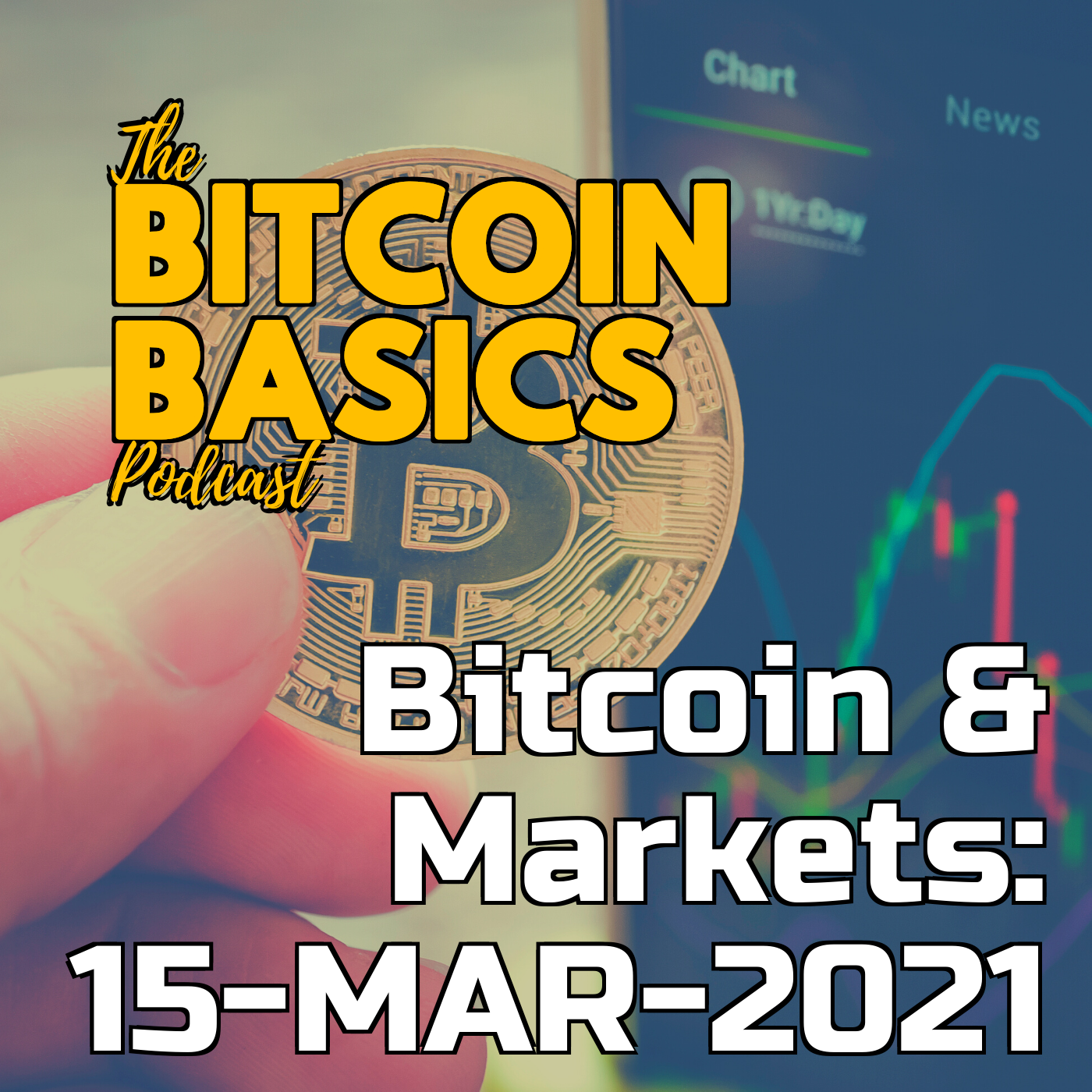 Bitcoin & Markets: 15-MAR-2021 | Bitcoin Basics (107)