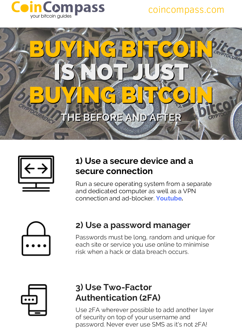 buying the hamptons bitcoin