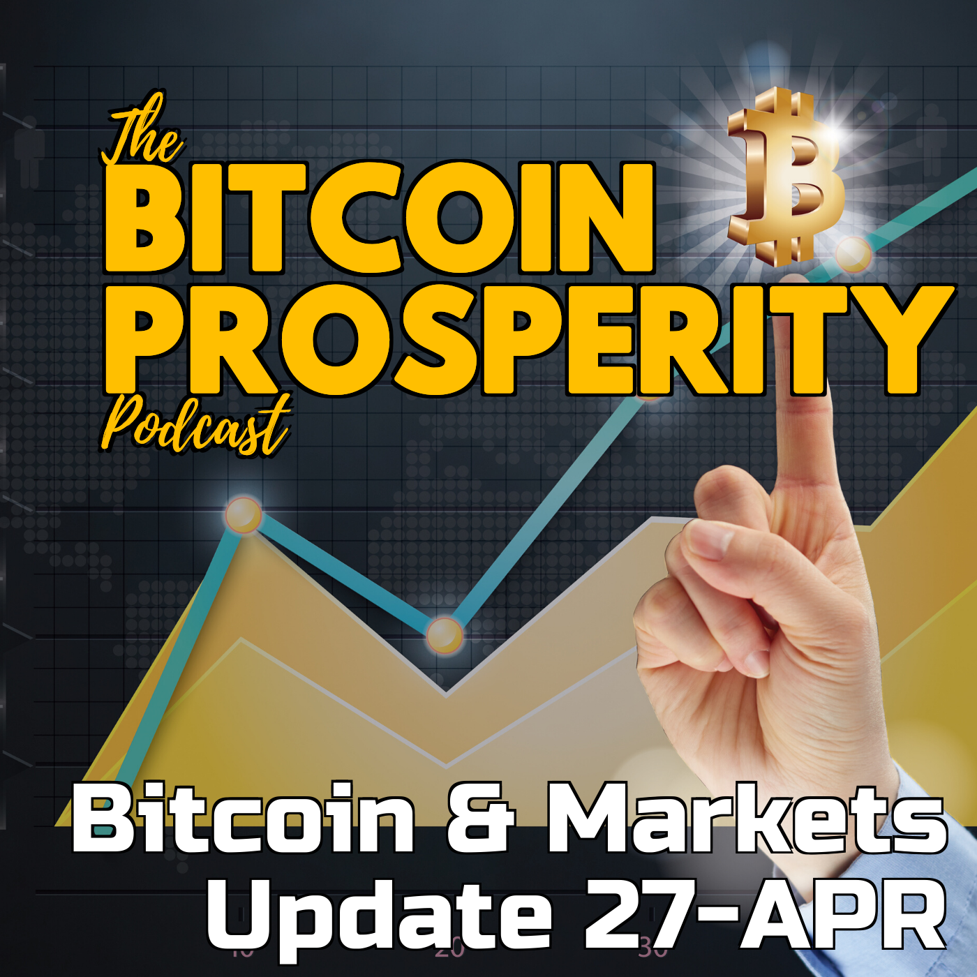 Bitcoin Prosperity: Bitcoin & Markets 27-APR-2020 (6)